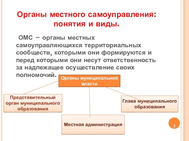 Понятие местного самоуправления схема. Система органов местного самоуправления в РФ схема. Органы местного самоуправления понятие. Структура местного самоуправления в РФ. Местное самоуправление и некоммерческие организации