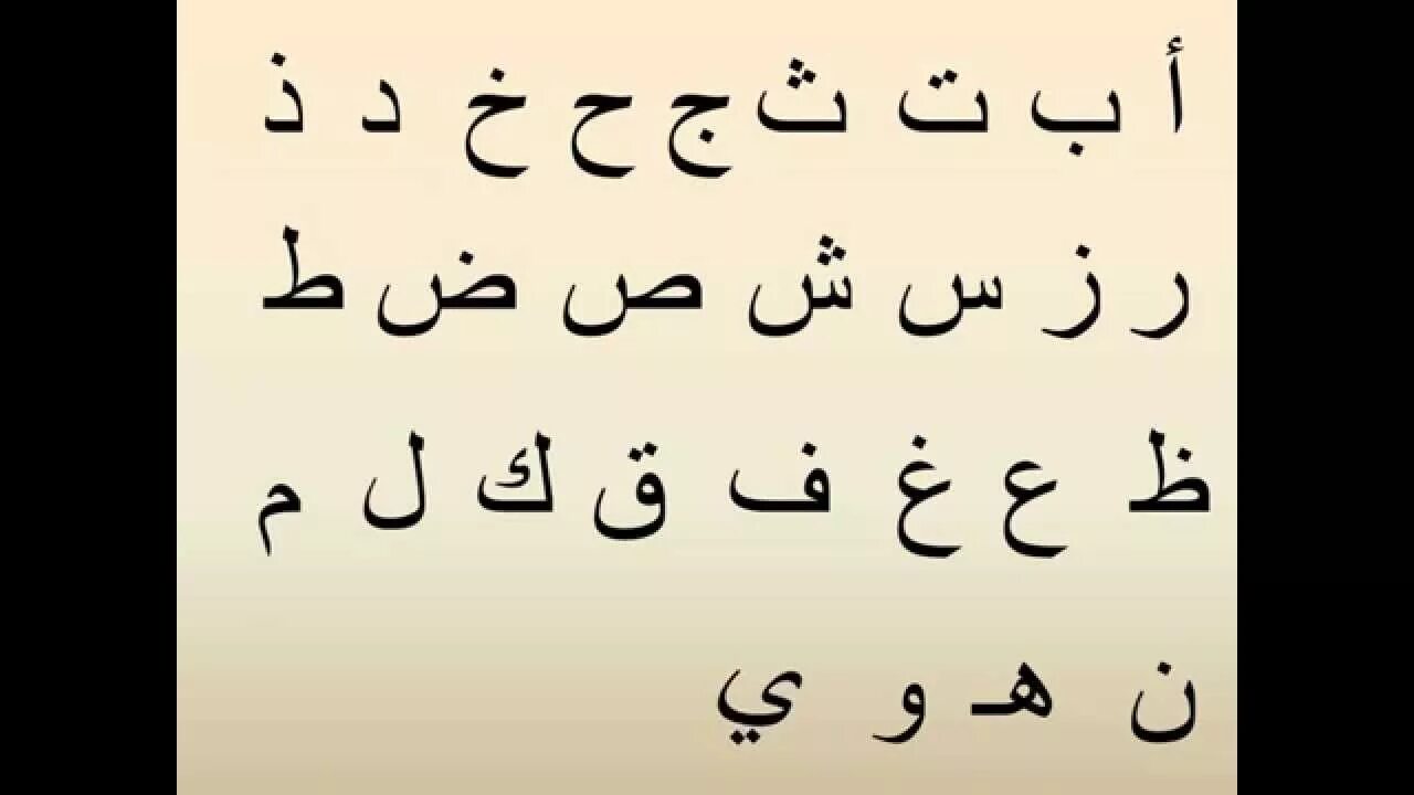 Тест на арабском. Арабский алфавит. Арабский для начинающих. Арабский алфавит для детей. Арабский алфавит для начинающих.