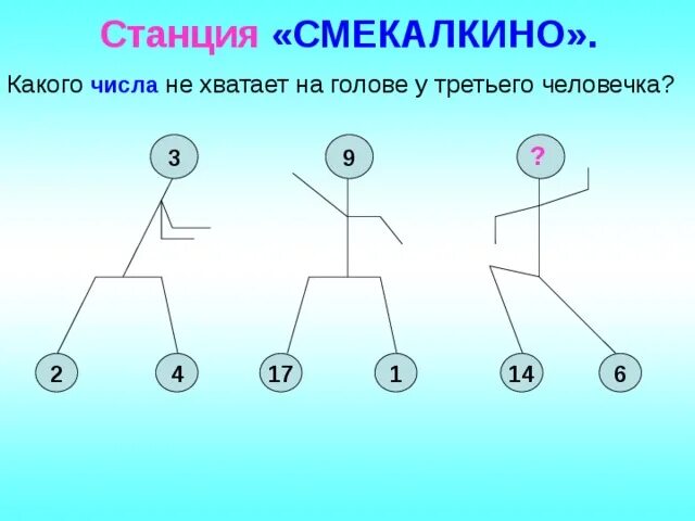 Какого числа не хватает. Какой цифры не хватает. станция смекалкино. какой цифры не хватает на картинке.