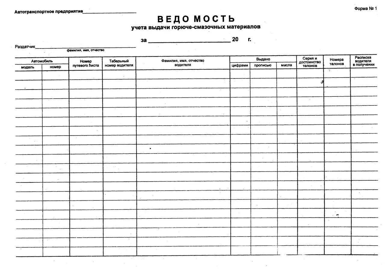 Бланк гсм. Ведомость учета горюче-смазочных материалов. Раздаточная ведомость выдачи топлива. Ведомость учета выдачи топлива и смазочных материалов. Типовая форма 59 ведомость учета выдачи горюче-смазочных материалов.