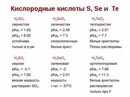 Кислота кислород