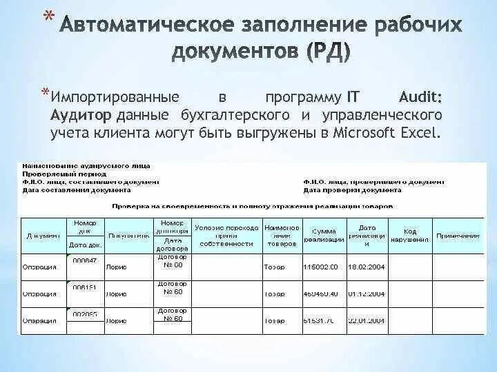 Рабочие документы пример. Рабочие документы аудитора. Рабочий документ аудитора образец. Рабочие документы аудитора пример. Рабочая документация аудитора.