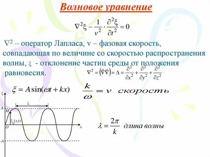 Уравнение скорости волны
