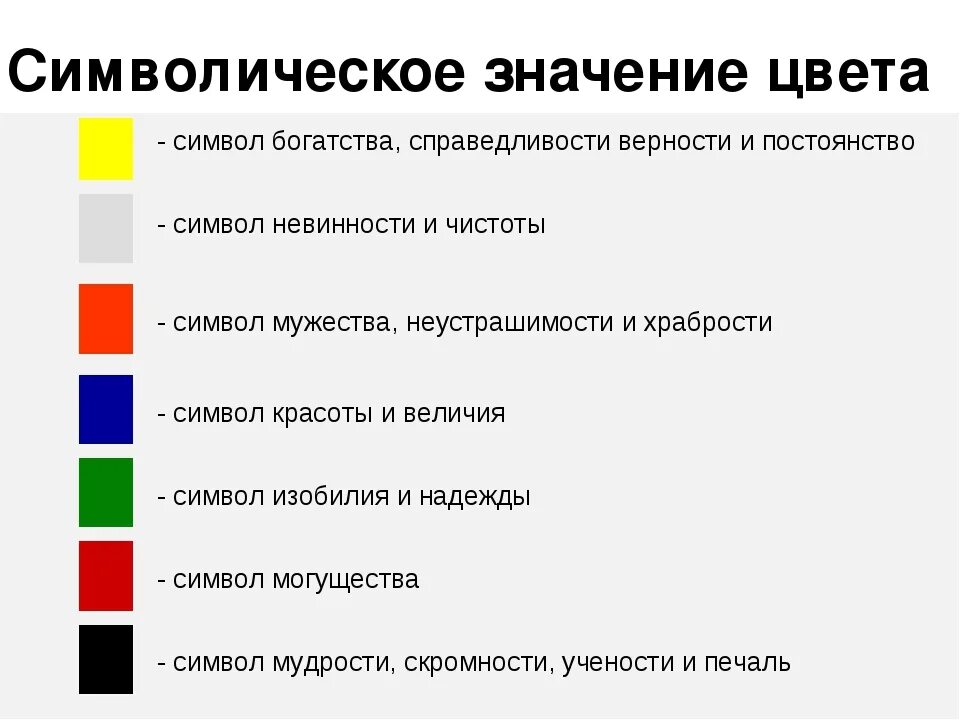 Значение слова цвет. Что означают цвета на гербе. Что означают цвета на гербе семьи. Что обозначают цвета гербов. Какие цвета что обозначают на гербе.