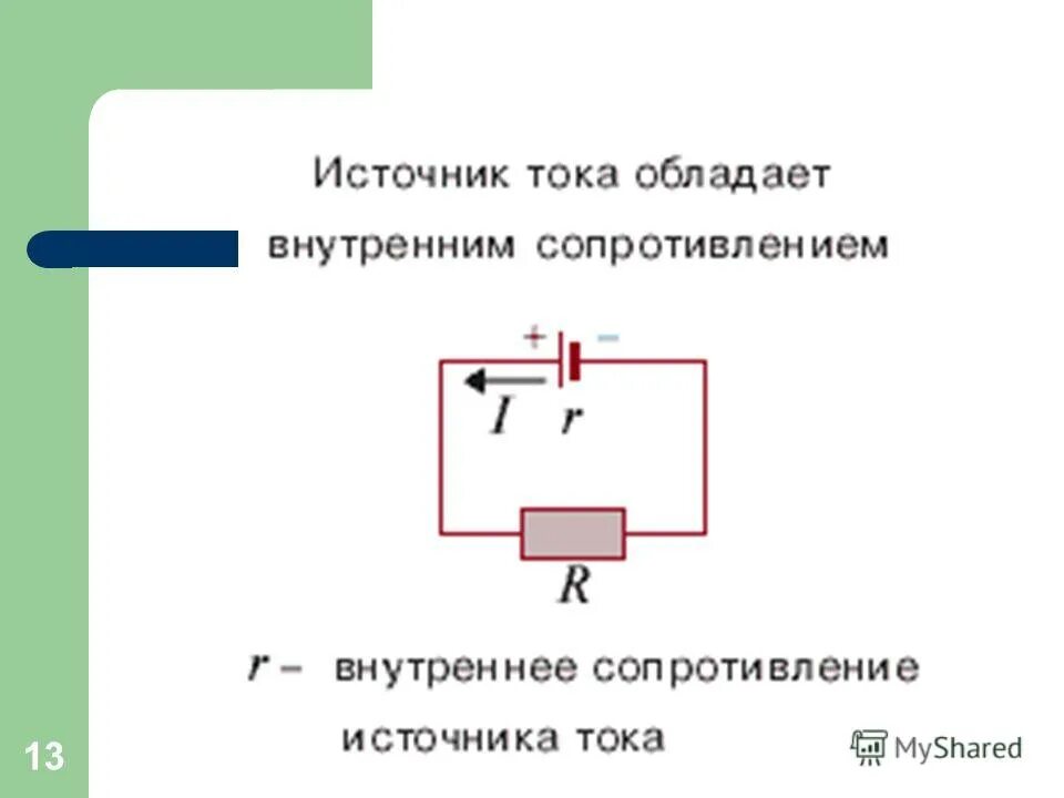 Внутренним сопротивлением называют. Внутреннее сопротивление источника тока формула. Внутреннее сопротивление источника напряжения формула. Формула нахождения внутреннего сопротивления источника тока. Внутреннее сопротивление источника тока обозначение.