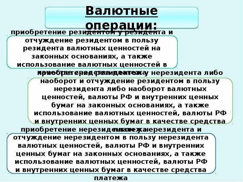 Валютные операции в 2024 году. Валютные операции. Валютные операции приобретение. Операции с валютой. Валютные операции это операции.