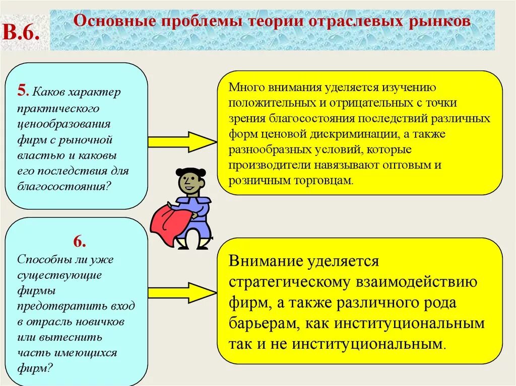 Практическая проблема теории