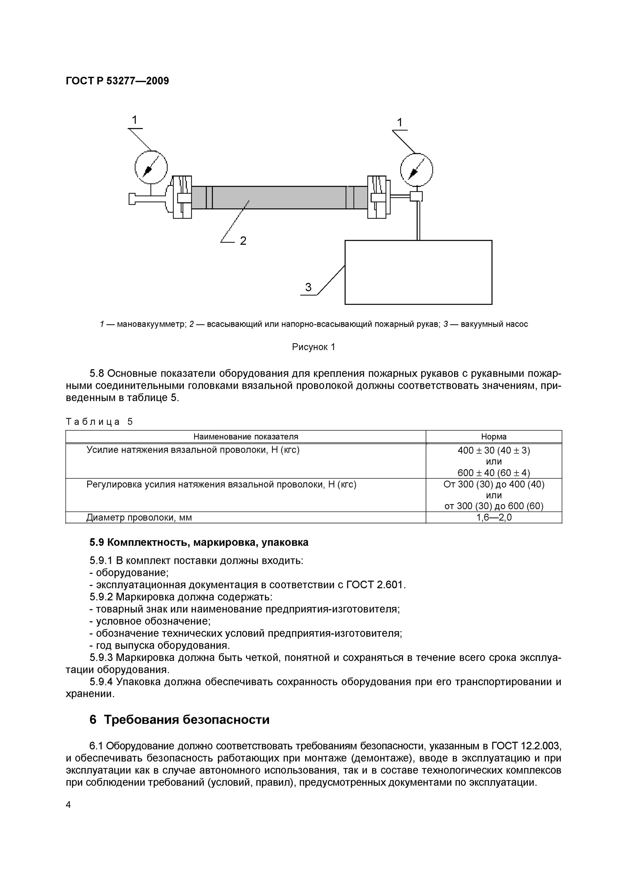 Акт испытания пожарных рукавов. Испытание напорных рукавов пожарных. Пневматический насос для испытания гидравлических систем р=400. Гидравлические испытания пожарных рукавов. Гидравлические испытания пожарных рукавов.