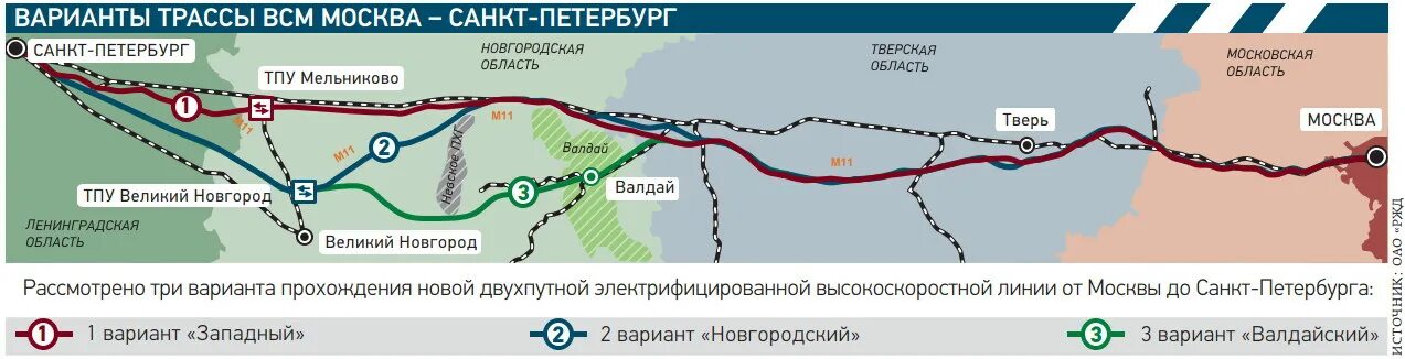 Маршрут на карте всм москва петербург