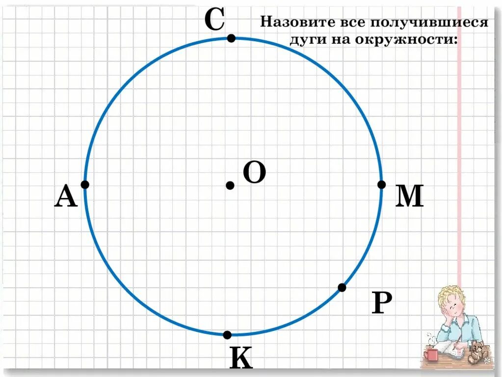 Задание по теме окружность 5 класс. Назовите все получившиеся дуги на окружности. что такое дуга окружности 5 класс. тема окружность и круг 6 класс. 6 на окружности.