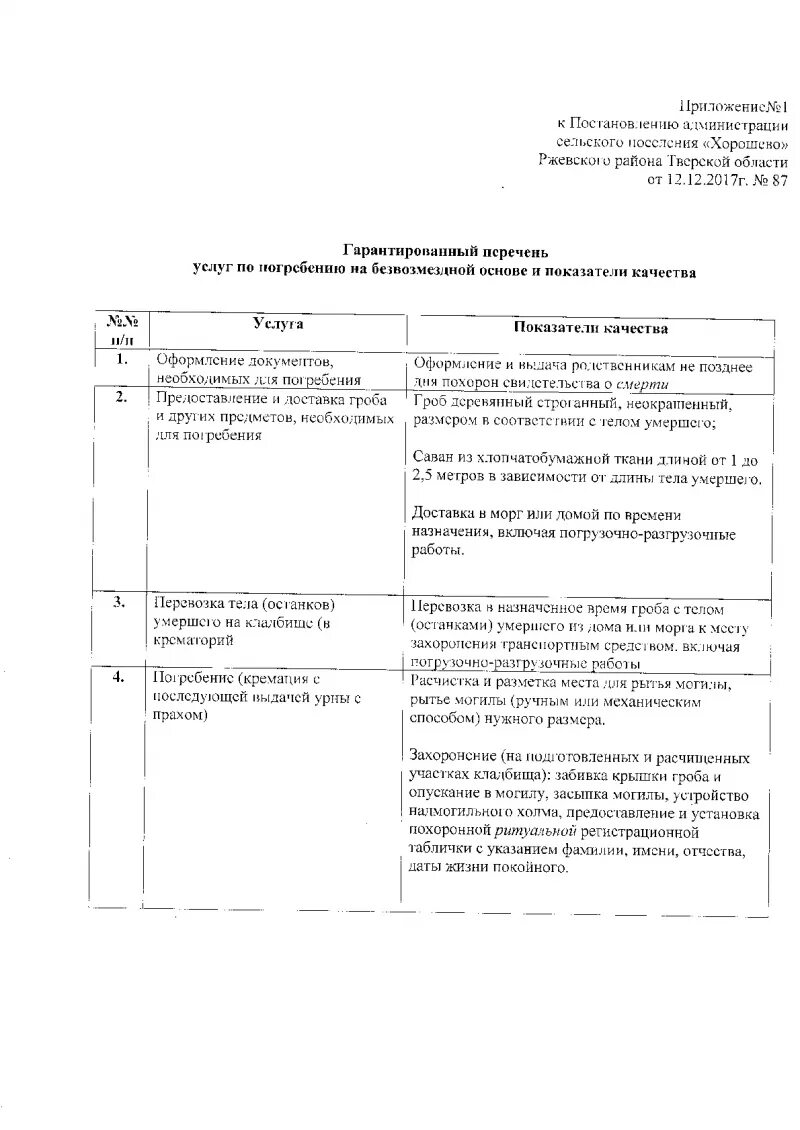 услуги по погребению на безвозмездной основе