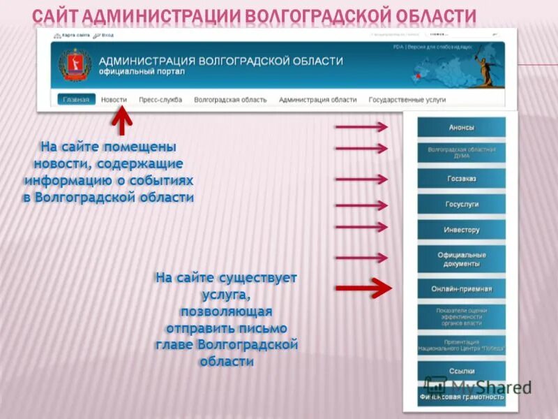 Портал услуг волгоградской области