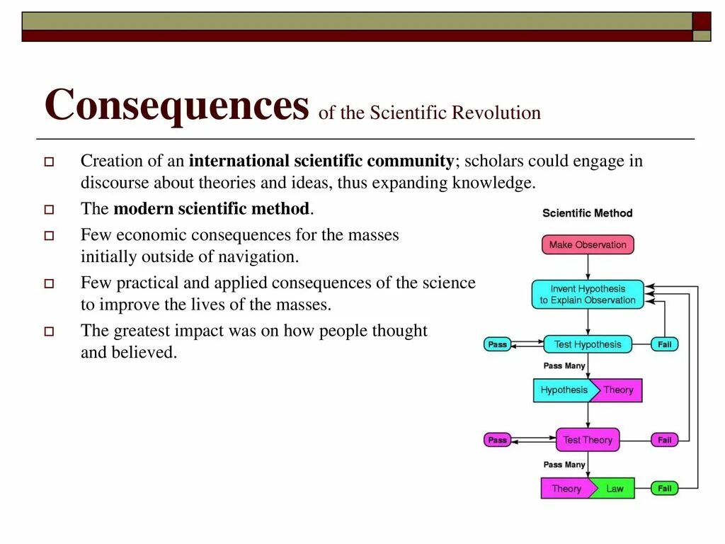 Scientific revolution. The Scientific Revolution. What is the Scientific Revolution?. Scientific hypothesis картинки. («The structure of Scientific Revolutions»).картинки.