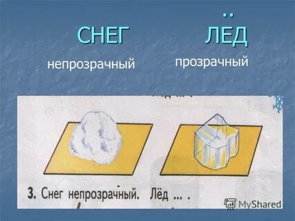 Как будет лед на английском