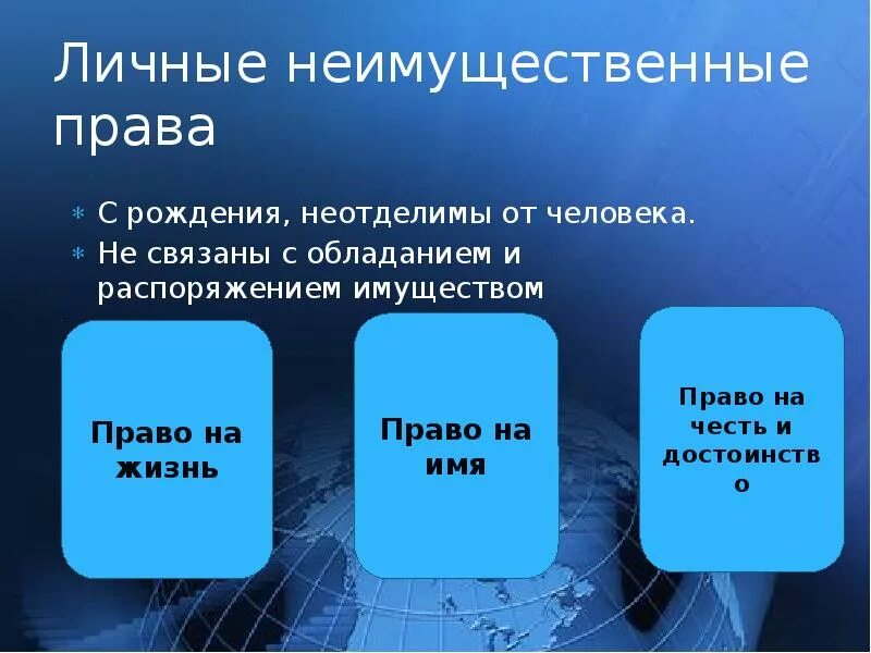 Виды неимущественных прав. Особенностями личных неимущественных прав являются