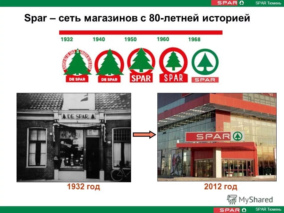 Спар карта. Спар. Spar магазин.