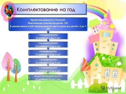 Проект время в детском саду