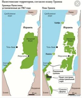 Палестинские территории