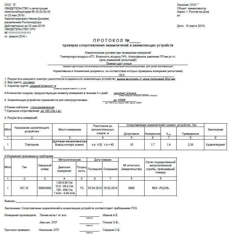 Протокол сопротивления растекания тока заземляющих устройств. Протокол заземления заземляющего устройства. Форма протокола замера контура заземления. Протокол замера заземления образец. Акт результатов испытаний