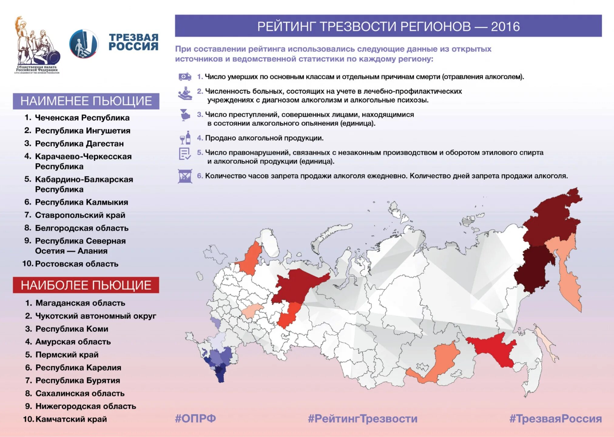 Регион трезвости. Статистика алкоголизма в России по регионам. Регионы России. Самые Трезвые регионы России. Рейтинг регионов.