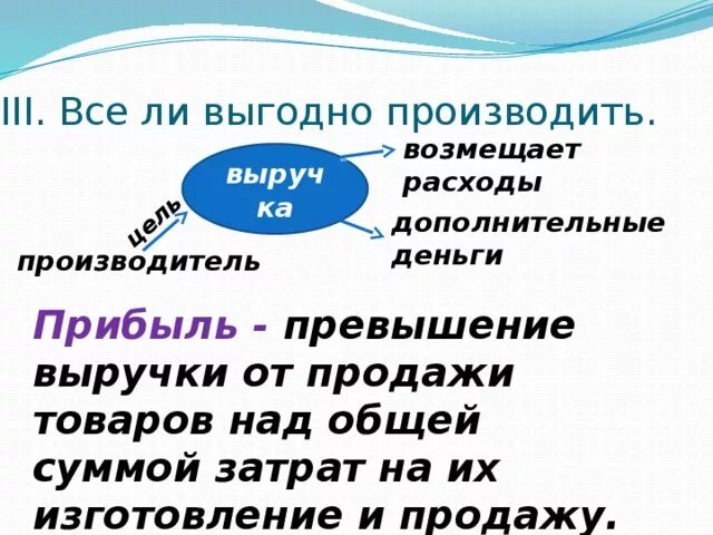 Затраты выручка прибыль. Доход себестоимость прибыль. Производство затраты выручка прибыль. Издержки производства Обществознание 7 класс. Параграф производство затраты выручка прибыль