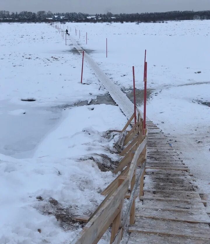 Уровень воды в вычегде на сегодня