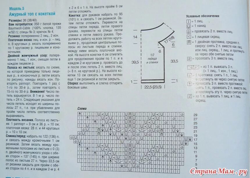 Кофточка с кокеткой спицами описание. Вязание круглой кокетки. Пуловер с ажурной кокеткой спицами с описанием и схемами. Кофточка с кокеткой спицами описание. Вязаные кокетки спицами со схемами и описанием.