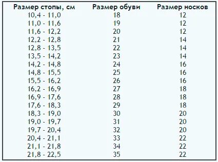 Носки на 43 размер ноги