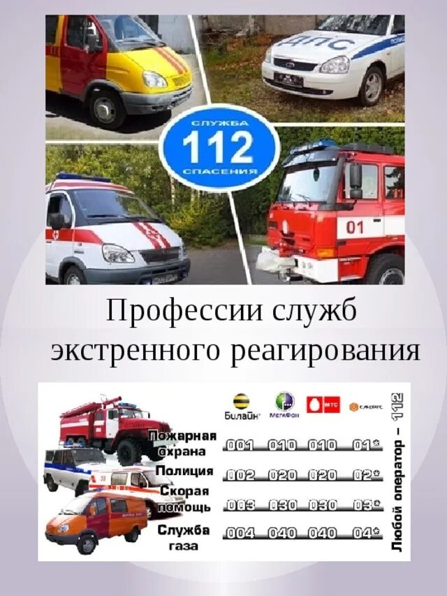 Служба экстренного реагирования номер. Службы экстренного реагирования. экстренные службы. номера телефонов экстренных служб. номера служб экстренного реагирования.