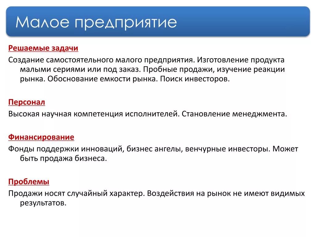 Малый бизнес вопрос. Создание малого предприятия. Этапы создания малого бизнеса. Порядок создания малого предприятия этапы создания. Цель создания малого бизнеса.