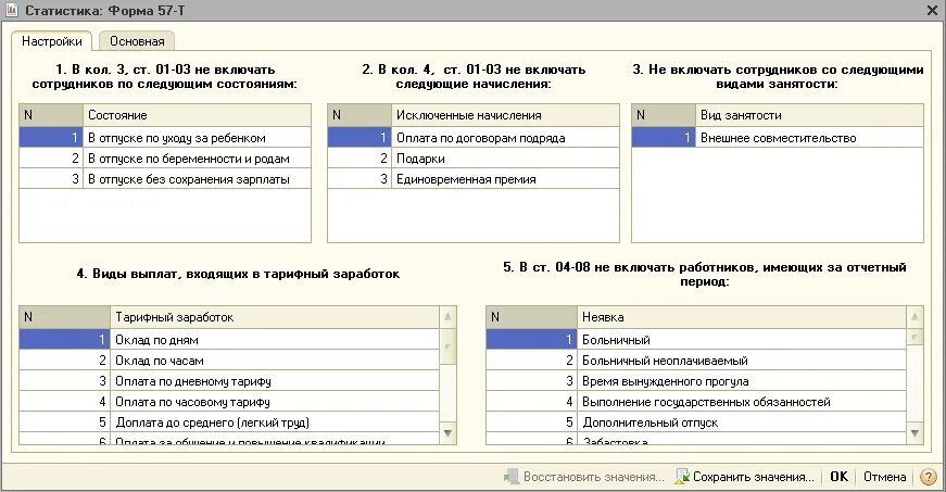 Список статистических форм. Форма 57-т. статистическая форма 57. отчет 57-т. 57 т форма статистика.