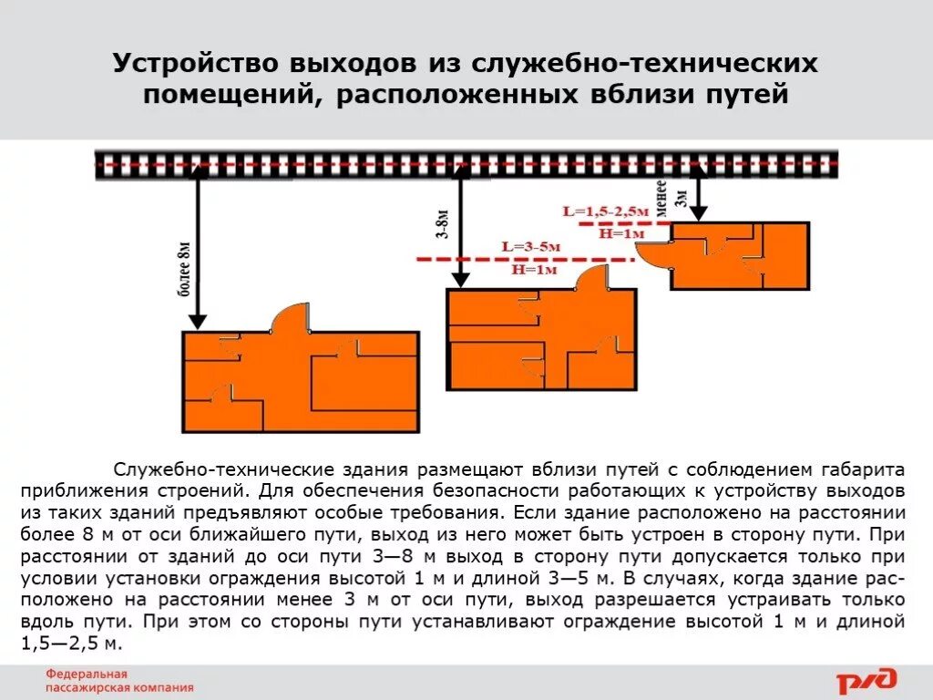 Требования к зданиям судов. Выход из служебно-технических помещений вблизи путей.. Устройство выходов из помещений расположенный вблизи путей. Устройство служебного выхода. Служебно техническое здание.