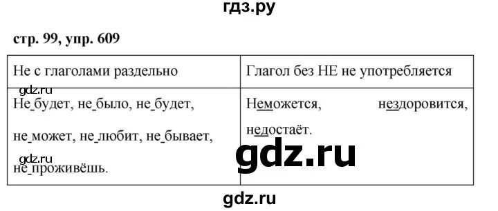 Упражнение 609 ладыженская. Русский язык 5 класс упражнение 609. Русский язык 5 класс ладыженская упражнение 609.