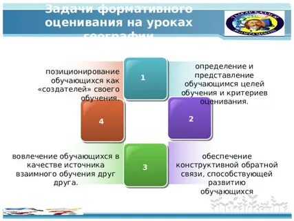 Оценка на уроках технологии