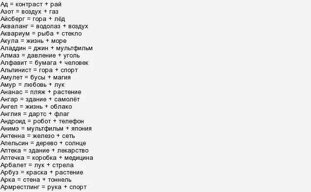 Игра алхимия 2021. Игра алхимик ответы doodle alchemy. Алхимия как получить. Алхимия как получить. Сера алхимия игра.