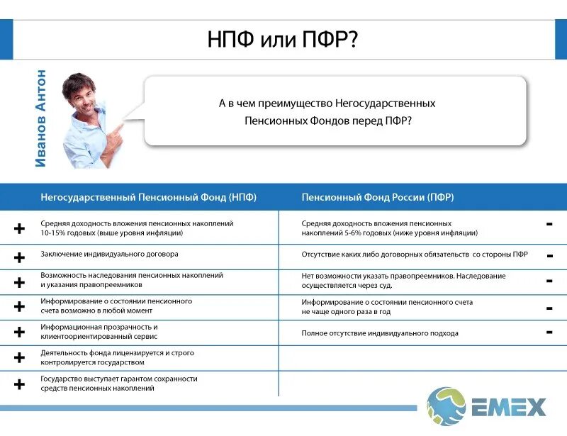 Негосударственный пенсионный фонд социальный пенсионный фонд. Преимущества НПФ. Негосударственный пенсионный фонд. Преимущества негосударственных пенсионных фондов. Преимущества негосударственного пенсионного фонда.