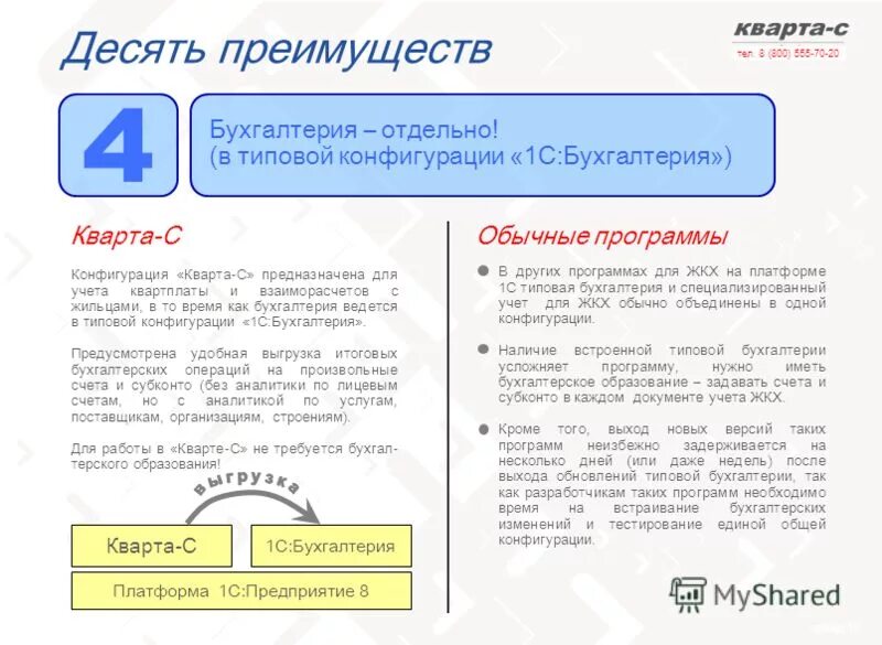 Кварта Бухгалтерия. Достоинства двойной бухгалтерии.