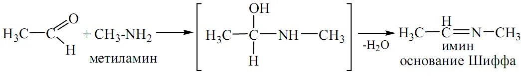 Ацетон и метиламин реакция. Ацетон плюс этиламин. Метиламин с уксусным альдегидом реакция. Метиламин с уксусным альдегидом.