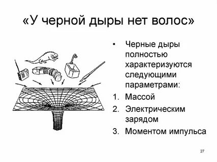 Что значит hole