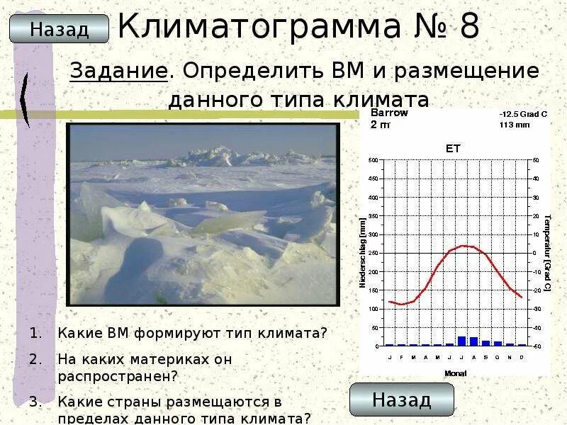 Определите тип климата по предложенным климатограммам. Климатограмма тропического климата. климатограмма средиземноморского типа климата. климатограмма пуэрто айсен. климатограмма субантарктического пояса.