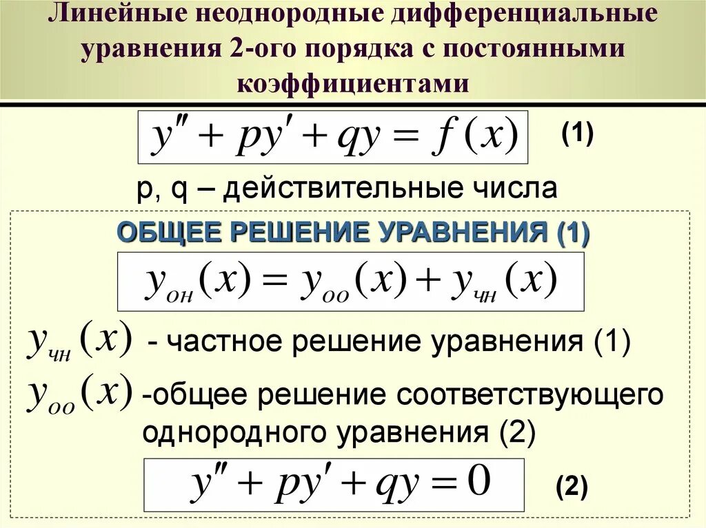 Порядок дифф уравнения. Линейное неоднородное дифференциальное уравнение. линейные однородные дифференциальные уравнения 2 порядка. общее решение дифференцированного уравнения 2 порядка. общее решение линейного неоднородного дифференциального уравнения.