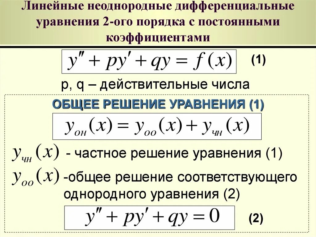 Линейное неоднородное дифференциальное уравнение. Общее решение однородных уравнений 2 порядка. Общее решение однородного дифференциального уравнения. Линейные однородные дифференциальные уравнения 2 порядка. Порядки дифур