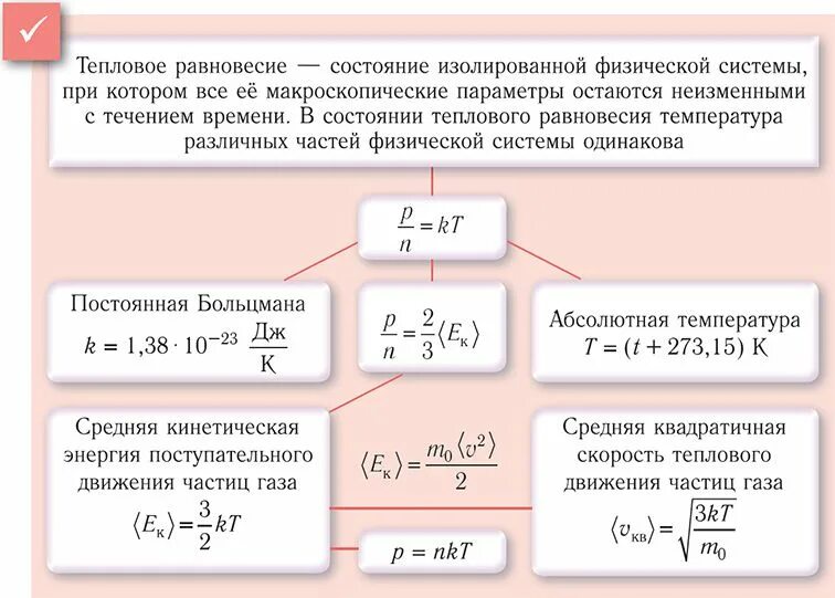 Определение температуры теплового равновесия. Температура и тепловое равновесие формулы. Кинетическая энергия формула физика 10 класс. Средняя энергия теплового движения молекул газа формула. Температура при тепловом равновесии формула.