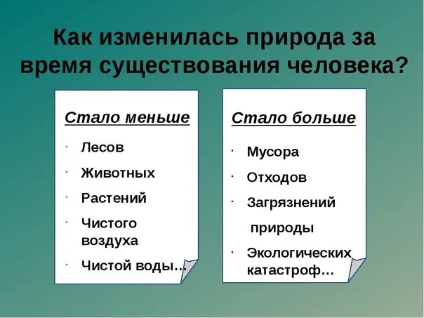 Природа меняет человека. Как человек изменил природу. Ка человекизменяет природу. Как человек изменял природу 5 класс. Доклад на тему как человек изменил природу.