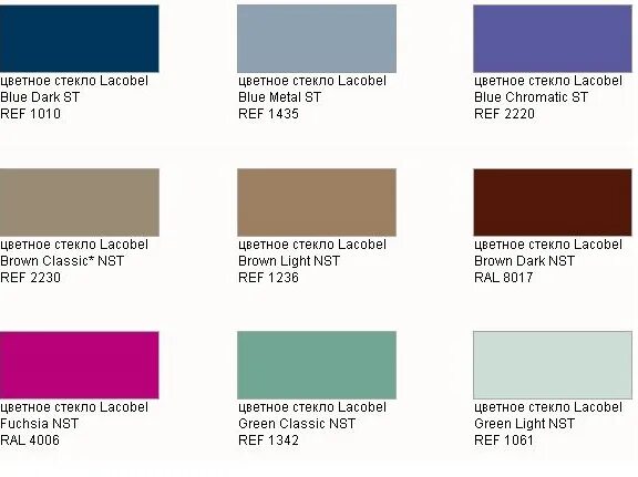 Lacobel 9003 9010. Цвет стекла ral. Цвет стекла ral. Лакобель стекло цветовая палитра. Ral 1015 стекло лакобель.
