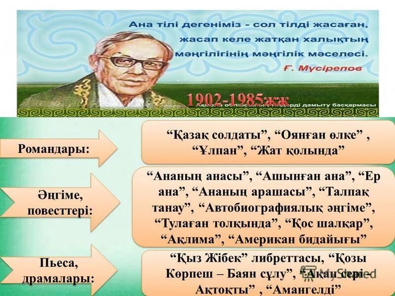 Ұлпан романы мазмұны. Ұлпан романы презентация. Презентация к 120 летию Мусрепова. Ғабит Мүсірепов презентация қазақша. Ғабит Мүсірепов биография.