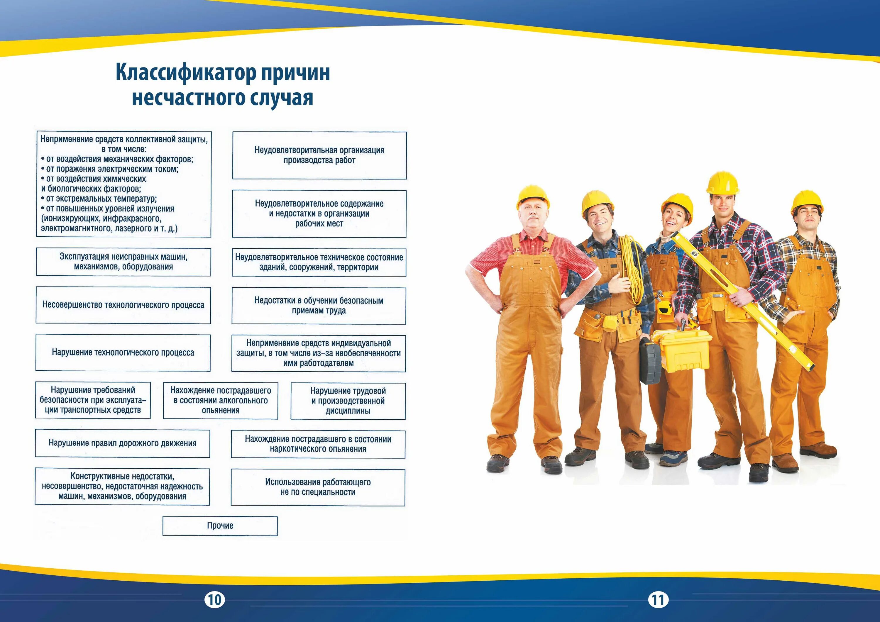 Классификация причин несчастных случаев. Классификатор причин несчастных случаев. Причины несчастного случая на производстве классификатор. Классификация несчастных случаев на производстве охрана труда.
