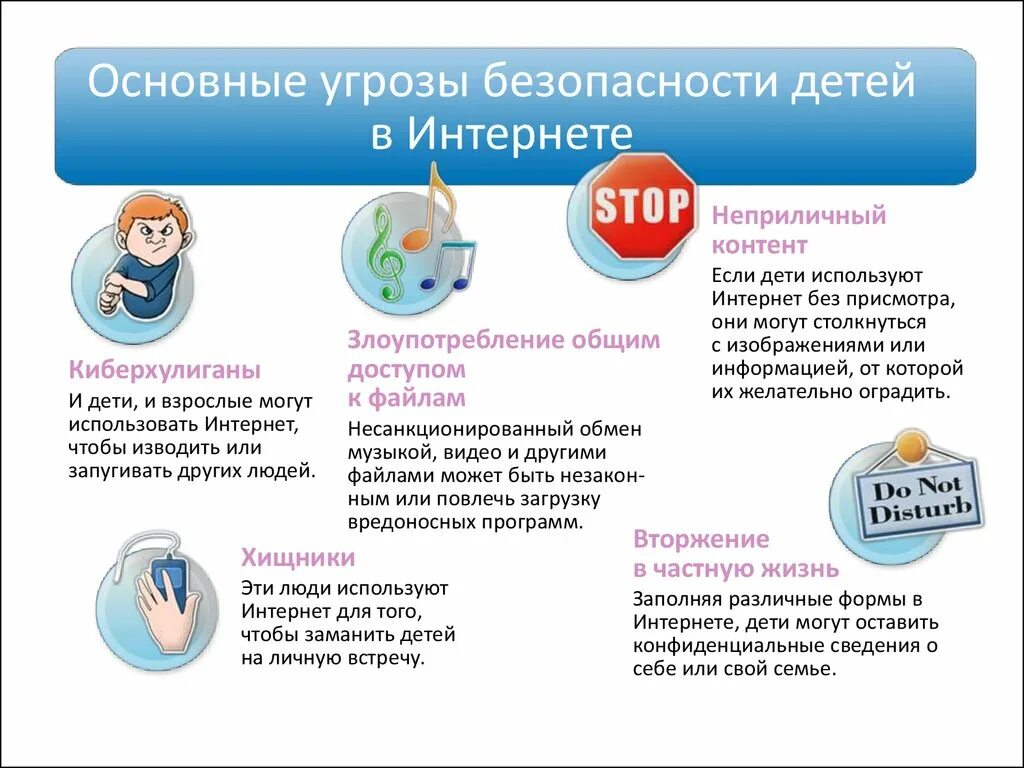 Правила безопасности в интернете для школьников. Памятка по безопасности в сети интернет для подростков. Памятка безопасный интернет для детей и подростков. Правила безопасности безопасности в интернете для детей. Памятка для детей безопасность в сети интернет.