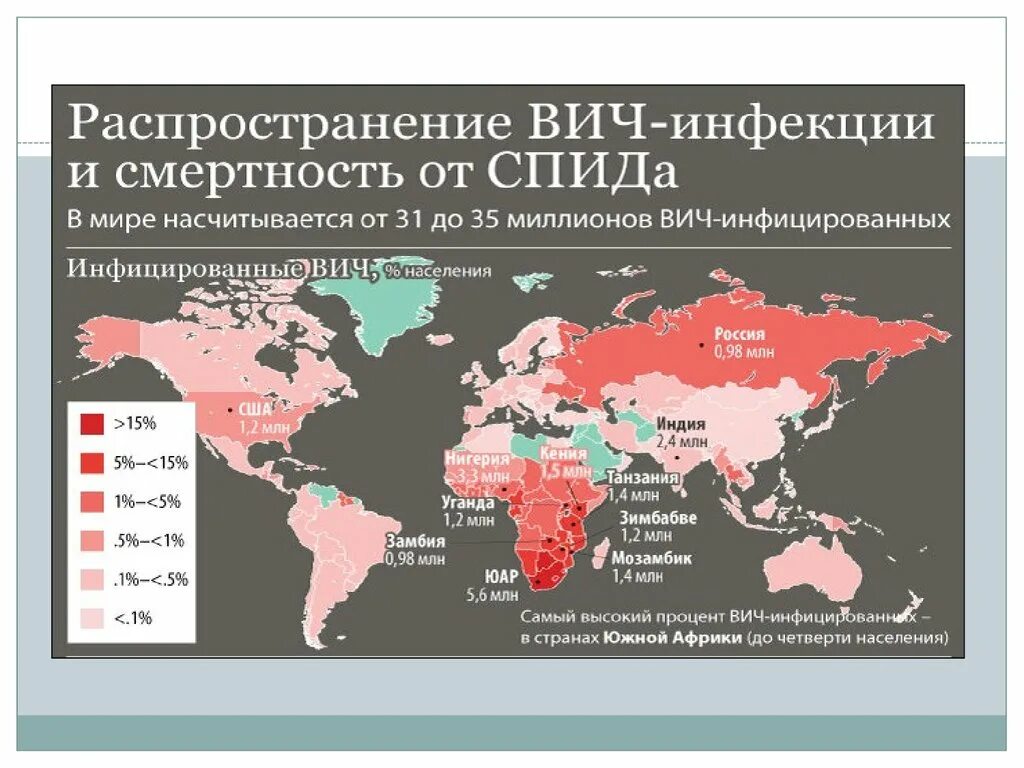 Территория распространения заболеваний называется. Распространение ВИЧ И СПИД В мире. Распространенность ВИЧ. Распространение ВИЧ В мире. Распространенность ВИЧ В мире.