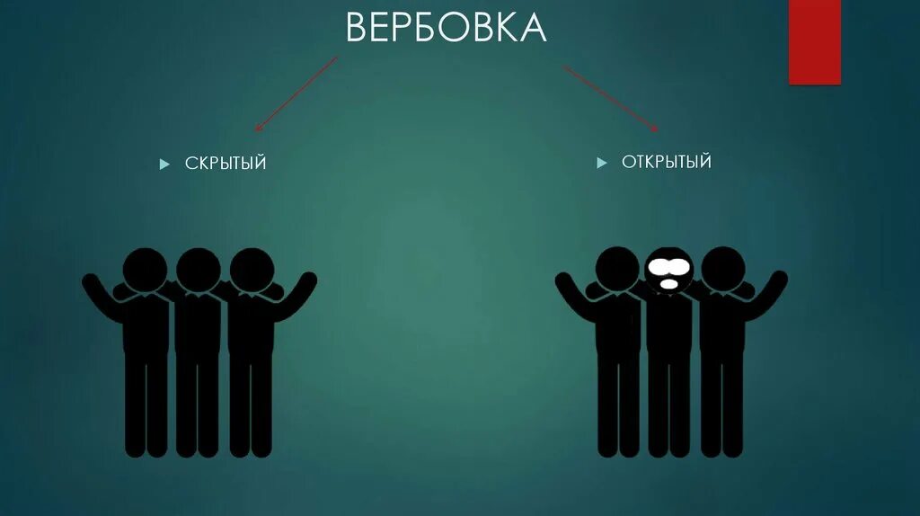 Что значит завербовать человека. Вербовка. Методы вербовки. Вербовка людей. Вербовка это в терроризме.